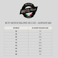 Buty Motocyklowe Ducati - Alpinestars.jpg