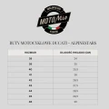 Buty Motocyklowe Ducati - Alpinestars.jpg